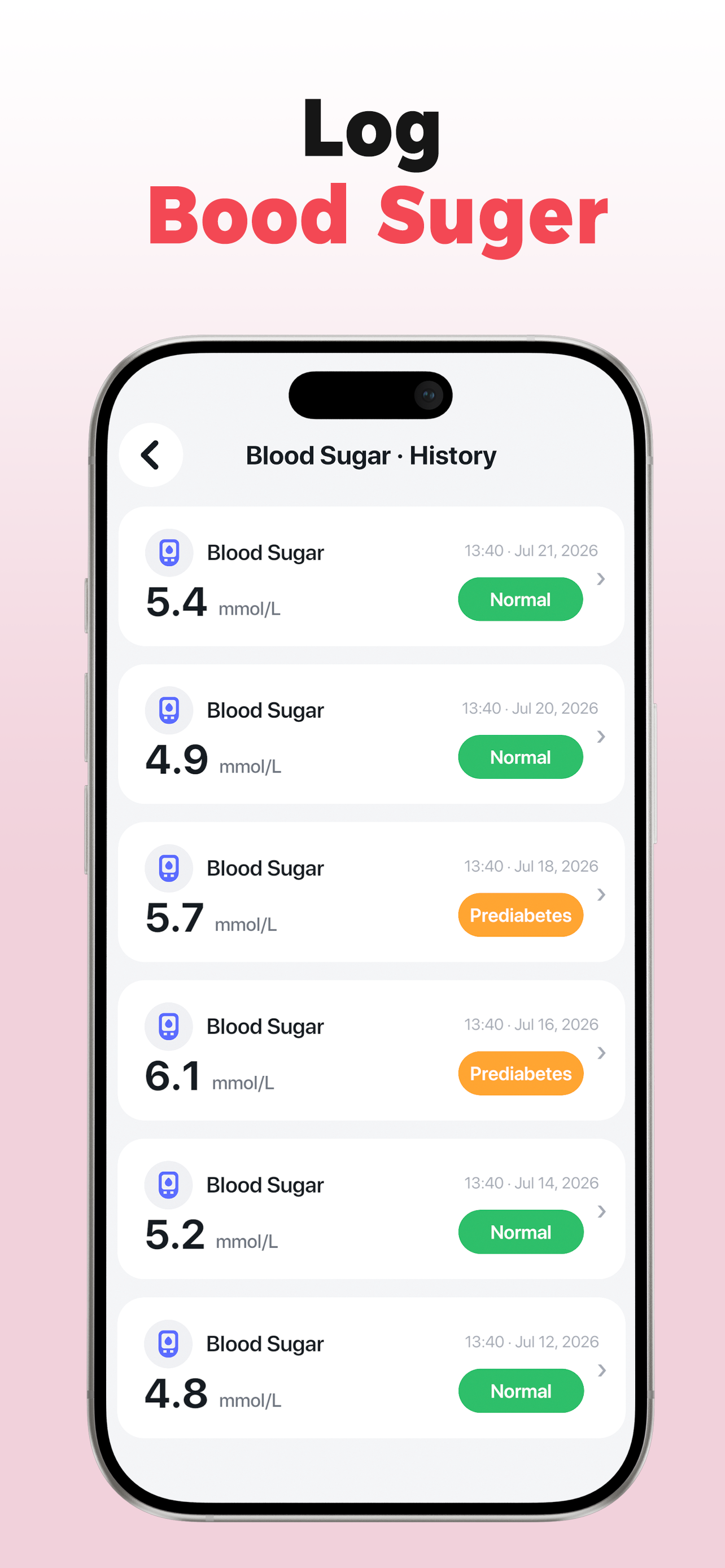 Pulseora blood sugar screen