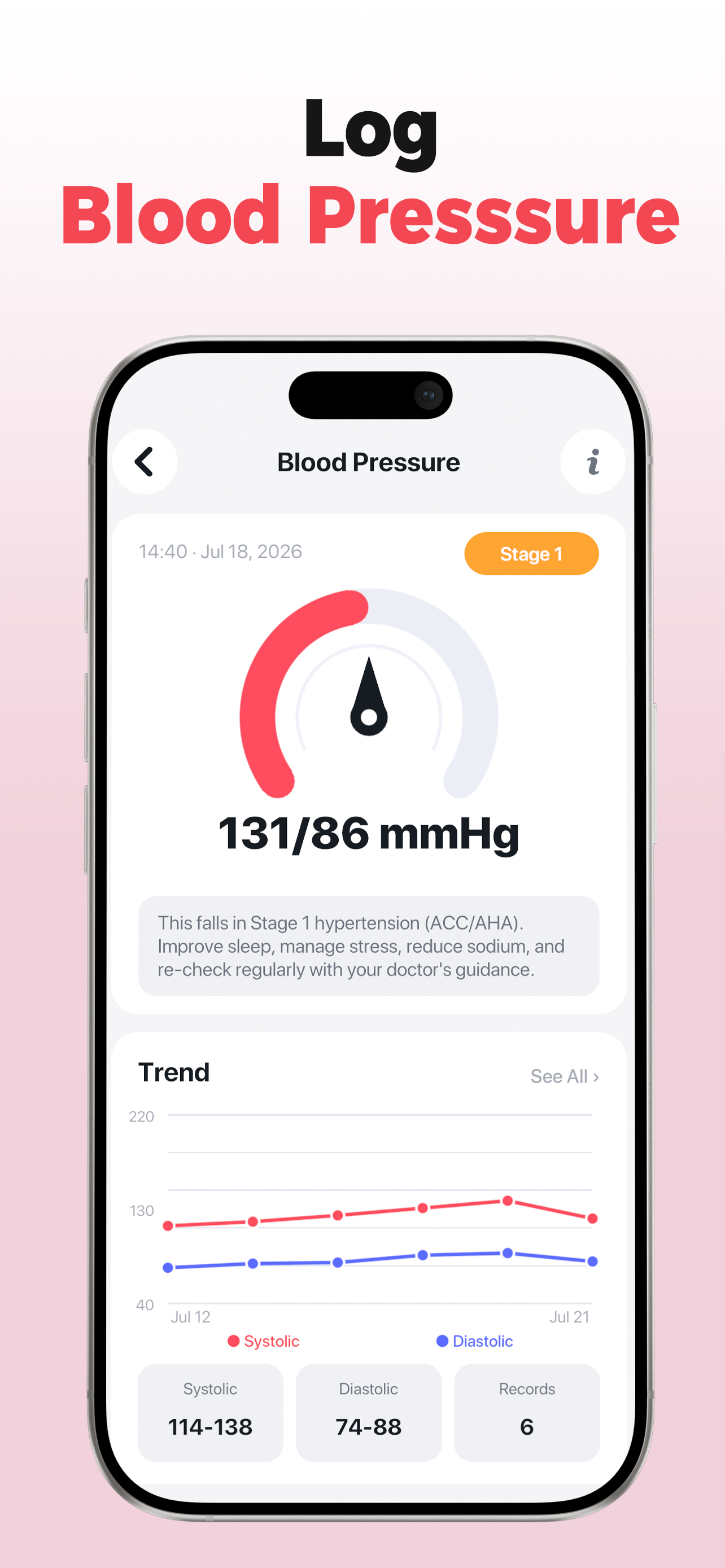 Pulseora blood pressure screen